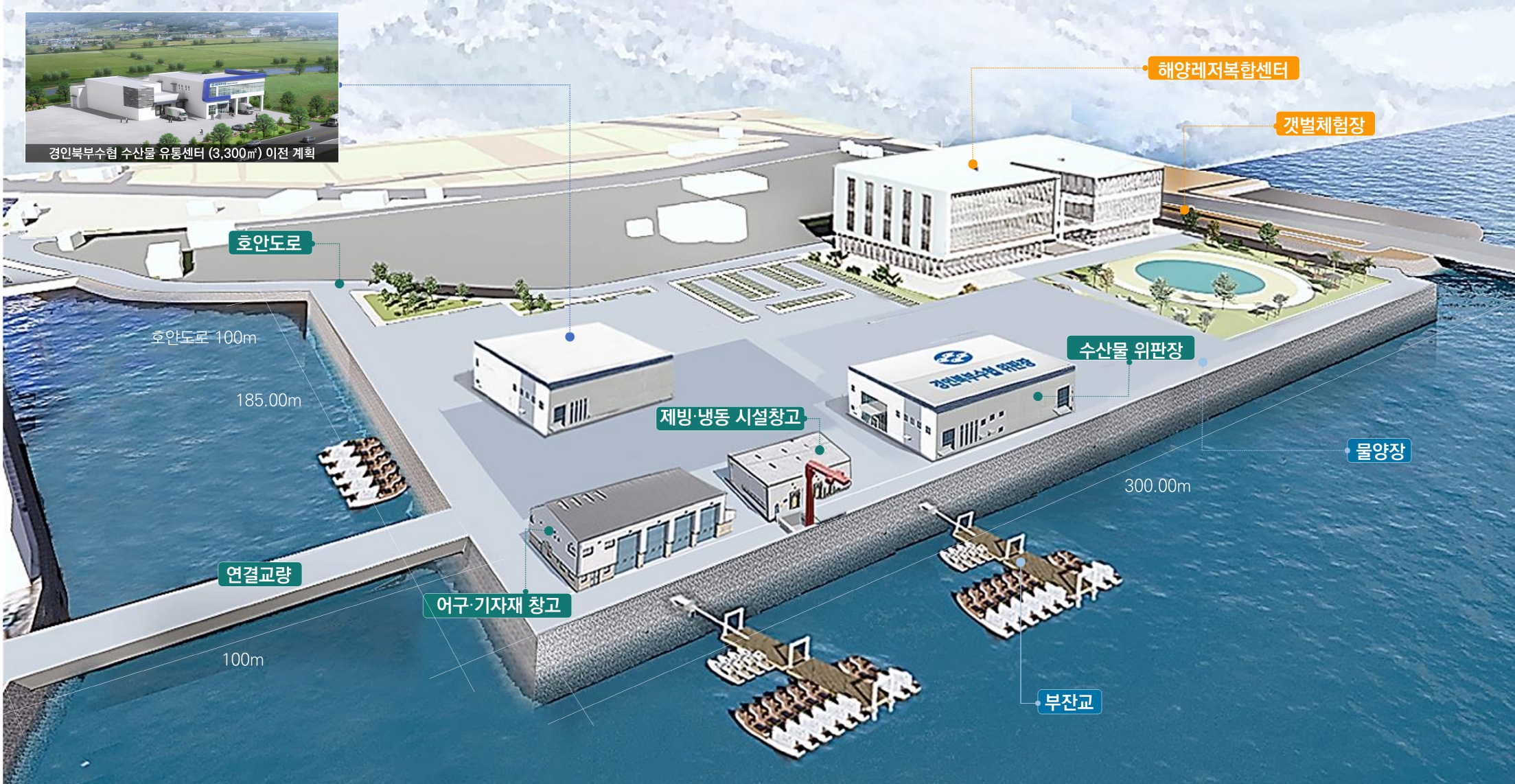 김포시, ‘대명항 서해안 글로벌 해양도시 도약’… 박차