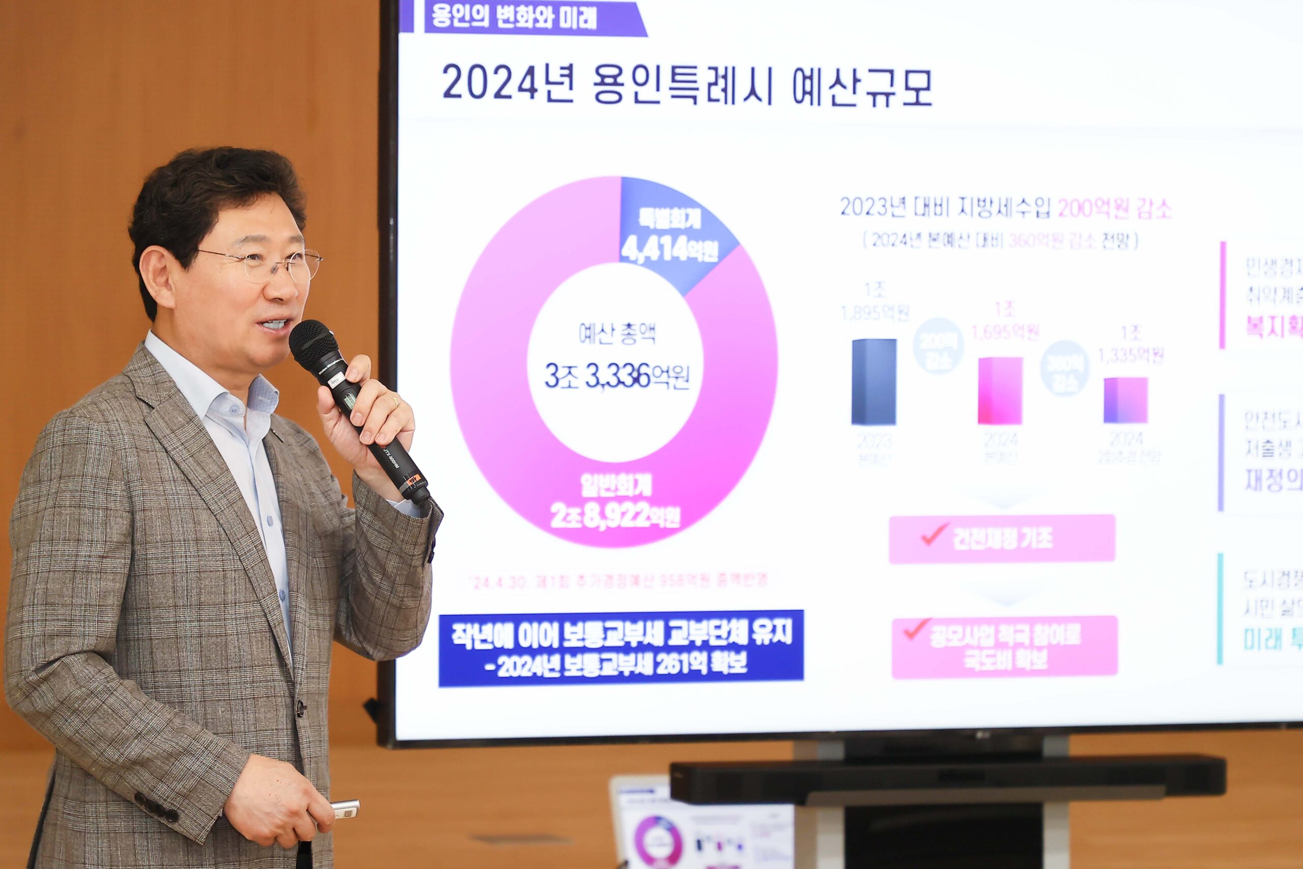 이상일 용인특례시장, ‘용인 첨단시스템반도체 국가산업단지’대상지… 처인구 이동읍·남사읍 주민과 소통간담회 개최