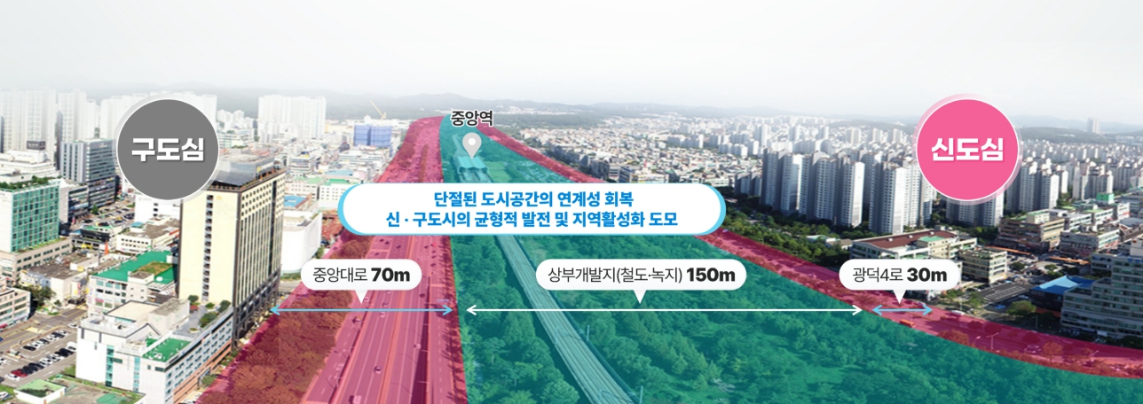 안산시, 국토교통부‘안산선 철도 지하화 우선 추진 사업’선정 쾌거